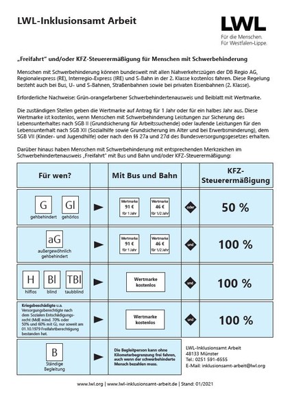 Titelblatt der Broschüre ""Freifahrt" oder KfZ-Steuerermäßigung für schwerbehinderte Menschen"