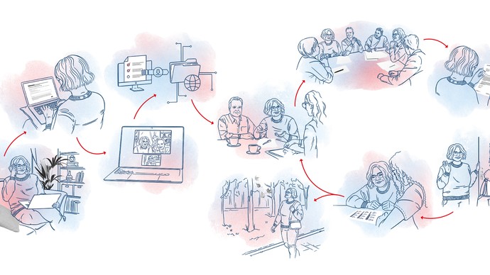 Zehn kleine Illustrationen, die den Ablauf eines Gesamtplanes abbilden.