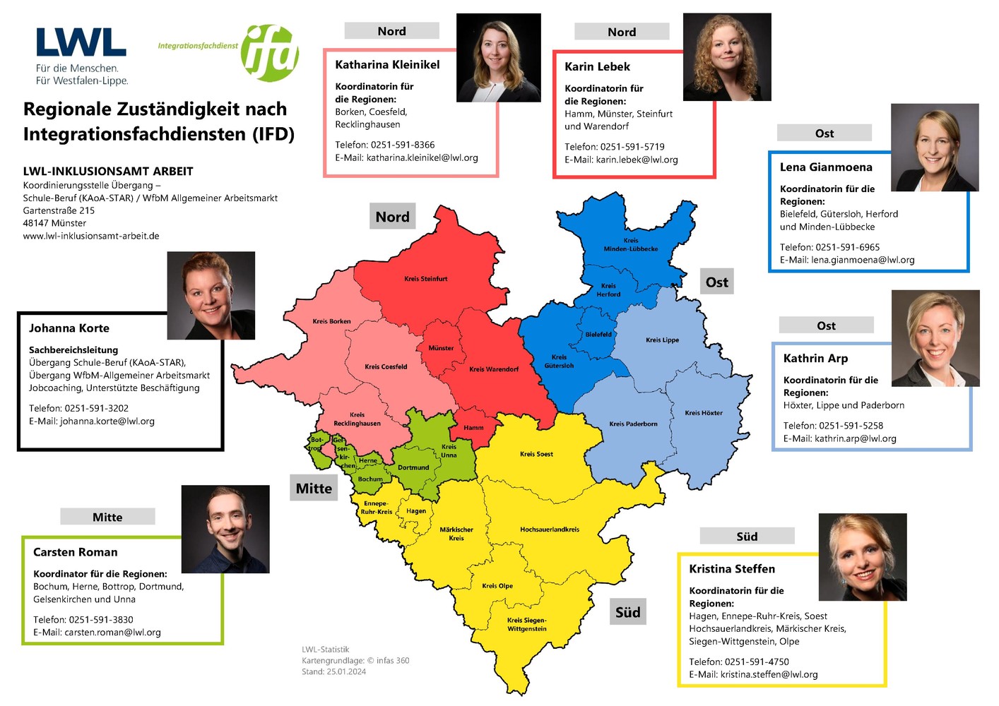 Zuständigkeitskarte der Mitarbeiterinnen und Mitarbeiter